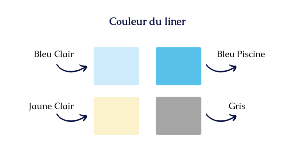 Piscine en panneau modulaire en aluminium - 3mx3m – Image 10